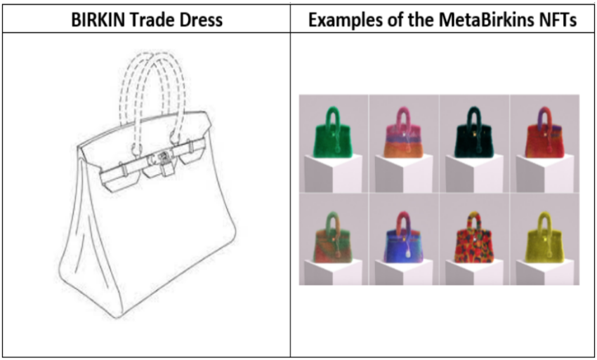 Hermès Design Compared to the Mason Rothschild Collection