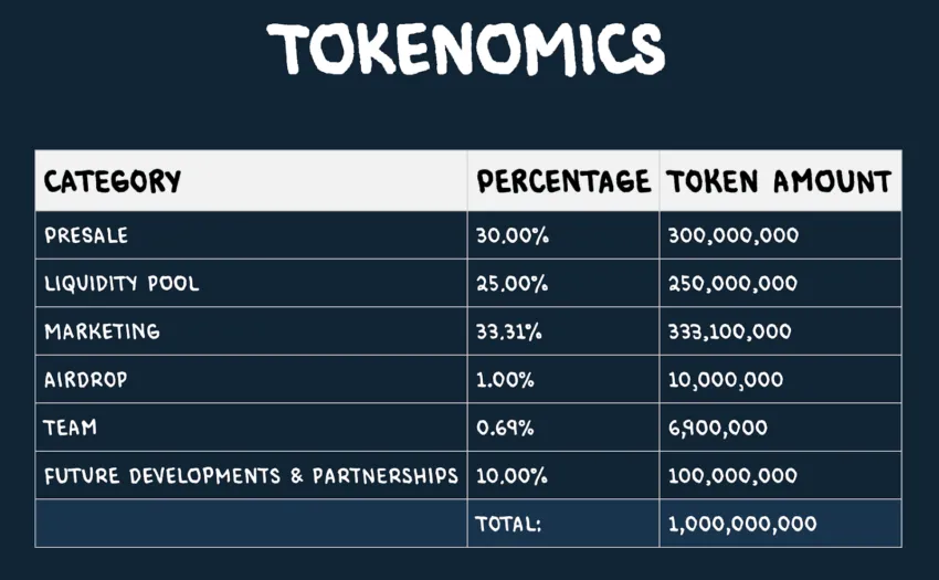 comprar Copium