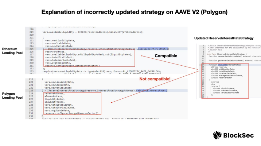 AAVE Incompatible Update on Polygon