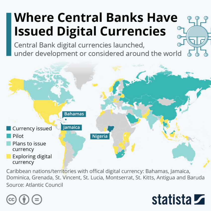 CBDC trên toàn thế giới. Nguồn: Statista