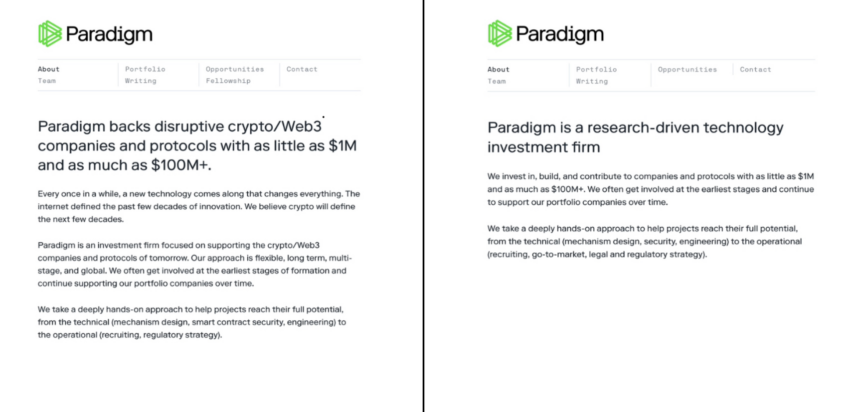 Comparación del antes y el después del paradigma Acerca de la página | Gorjeo