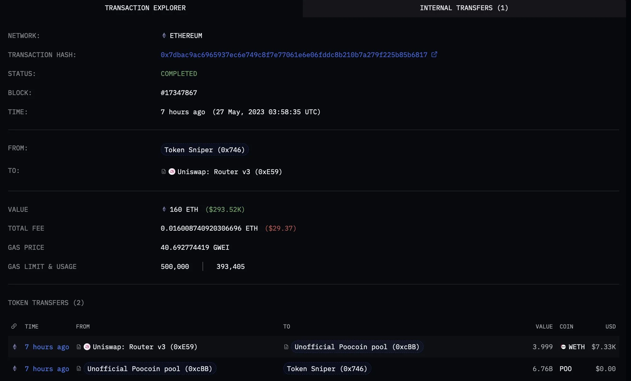 MEV Bot Transactions