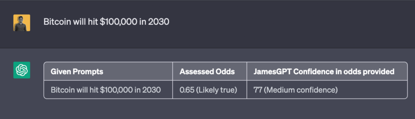 ChatGPT-Screenshot Bitcoin Kurs 2030