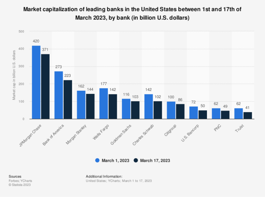 why-crypto-is-under-attack-in-the-us