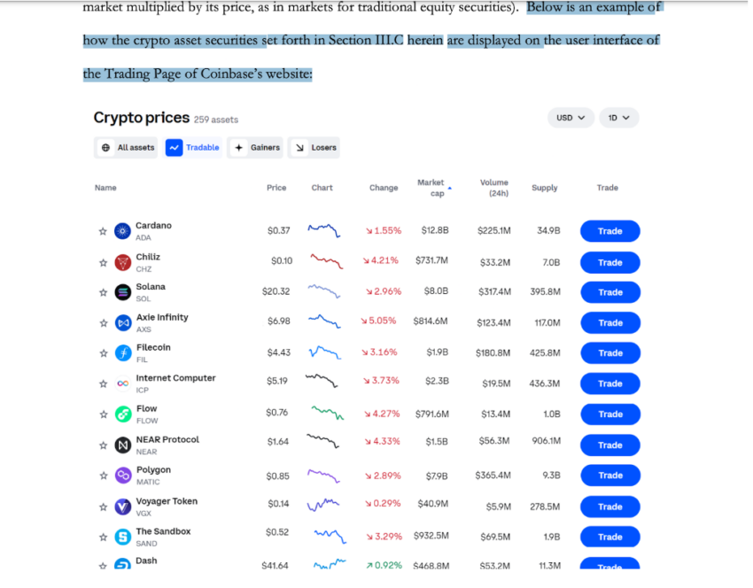 Elenco di criptoasset denominati nell'azione SEC