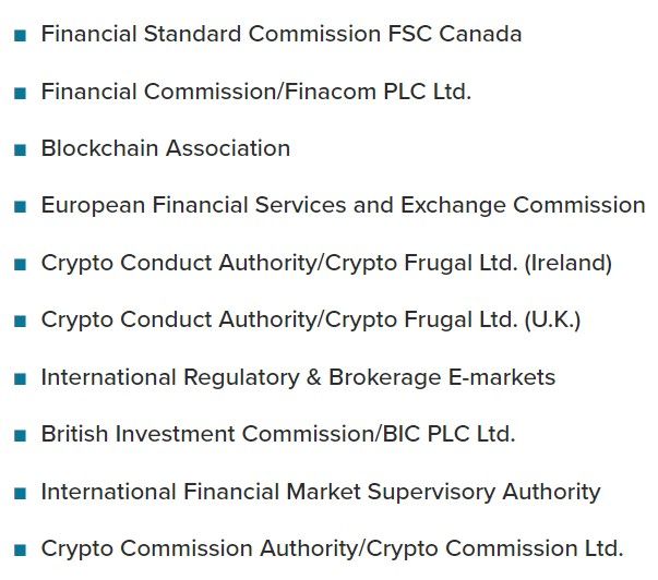 Investor Alert List of Fake Websites by Canadian Regulator. Source: CSA