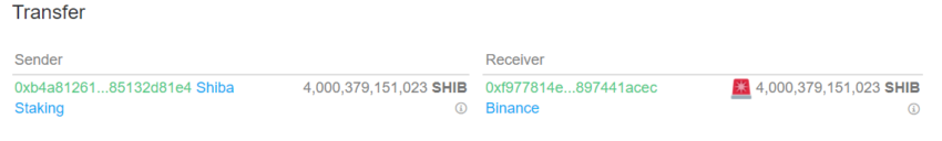 Shiba Inu SHIB Transaction to Binance. Source: Whale Alerts