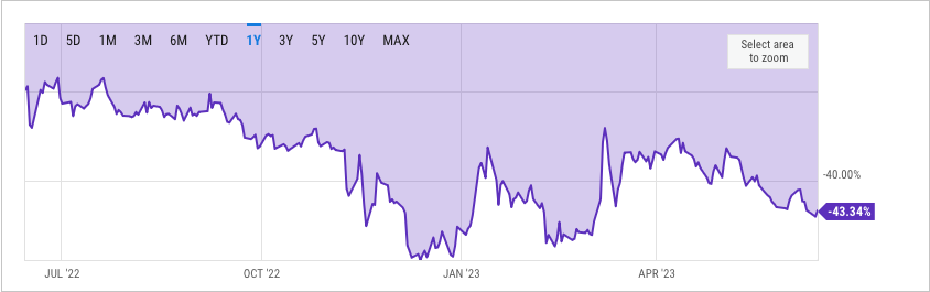 GBTC share redemption could boost Bitcoin liquidity ahead of halving.