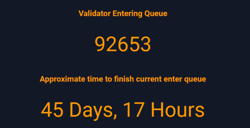 Ethereum validators queue