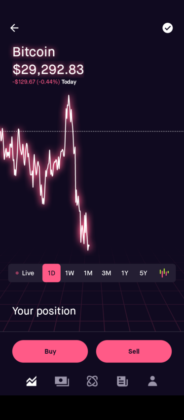 How To Purchase Crypto On Robinhood