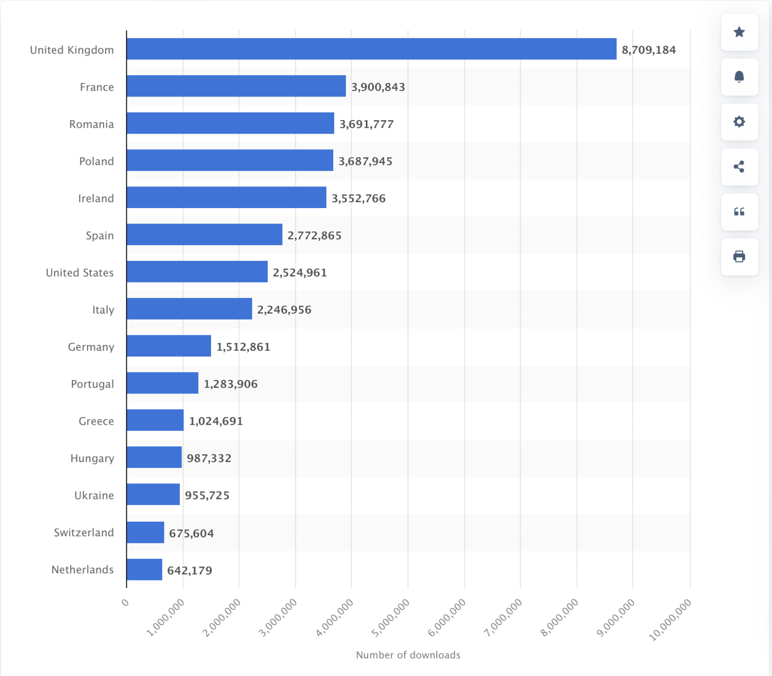 how to buy bitcoin with revolut