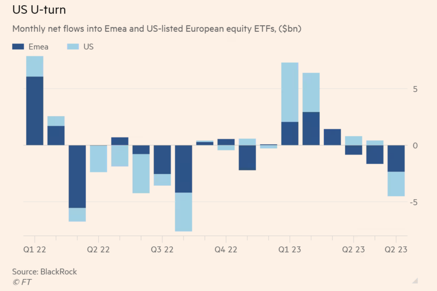 欧洲击败美国成为首个现货比特币 ETF