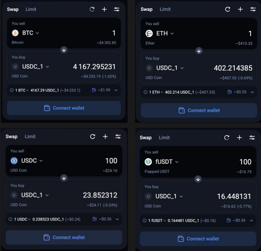 Multichain Depegged assets