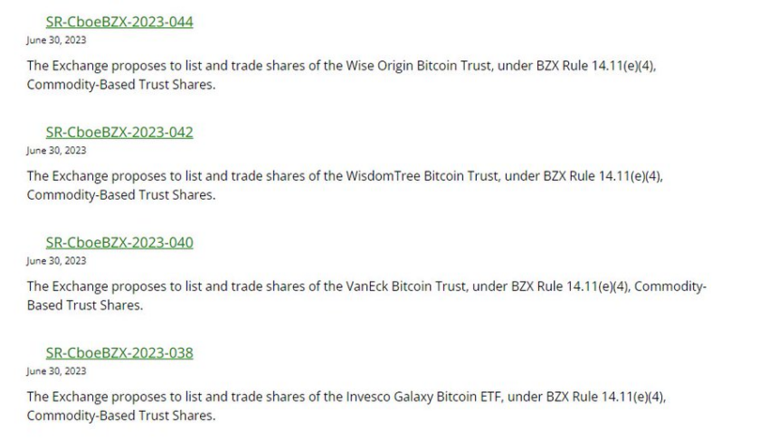 Bitcoin Spot ETF applications