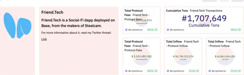 Friend.tech fees till now: Dune