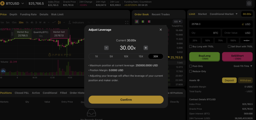 ApeX Exchange review and leverage: ApeX