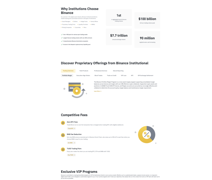 Institutions and Binance