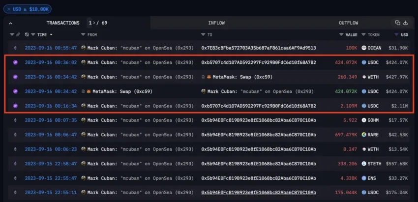 Mark Cuban wallet transactions