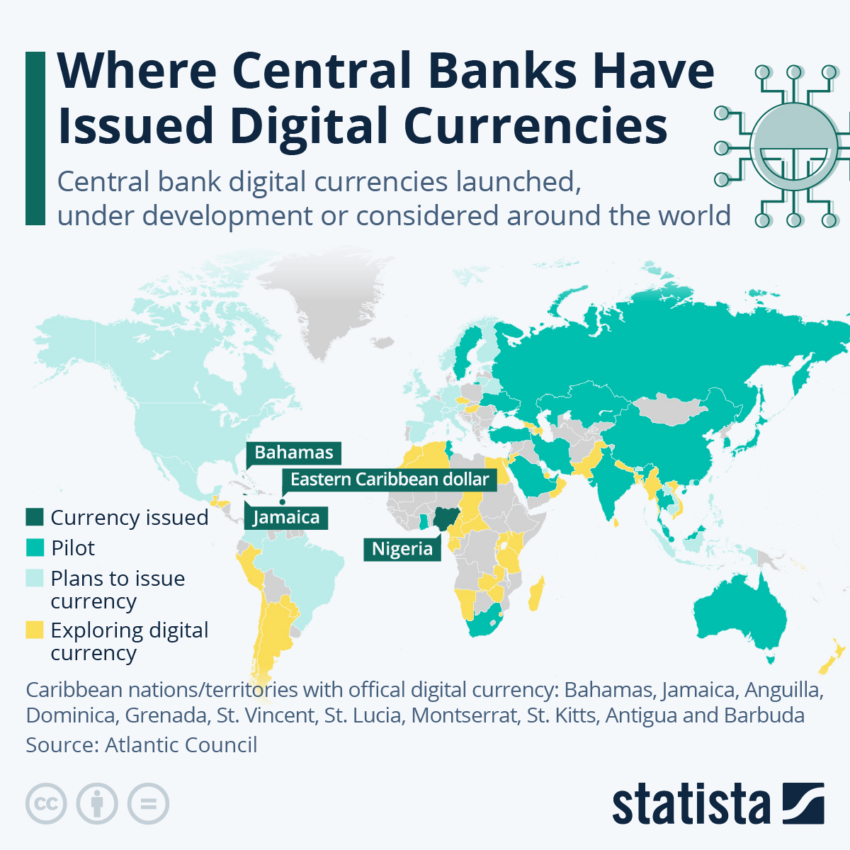 Adozione mondiale delle CBDC