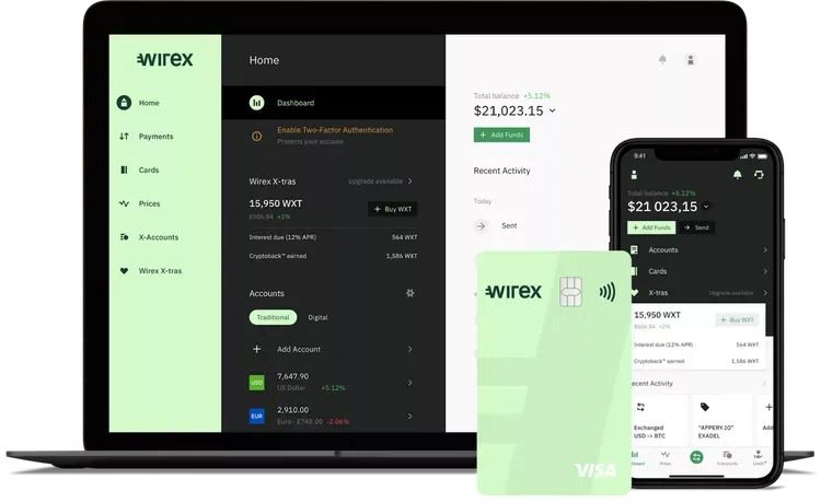 wirex platform