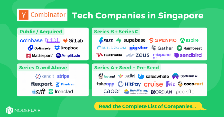 Tech and Web3 Companies in Singapore. Source: NodeFlair